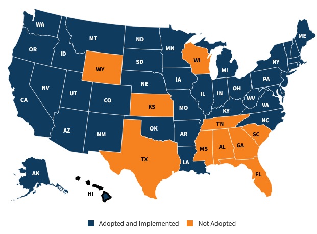 Medicaid Expansion In US